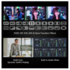 Neolive R2 Plus Video Switcher - lifestyle image 5 SPROLINK NeoLIVE R2 Plus Video Switcher – Professional Multi-Camera Live Streaming Solution