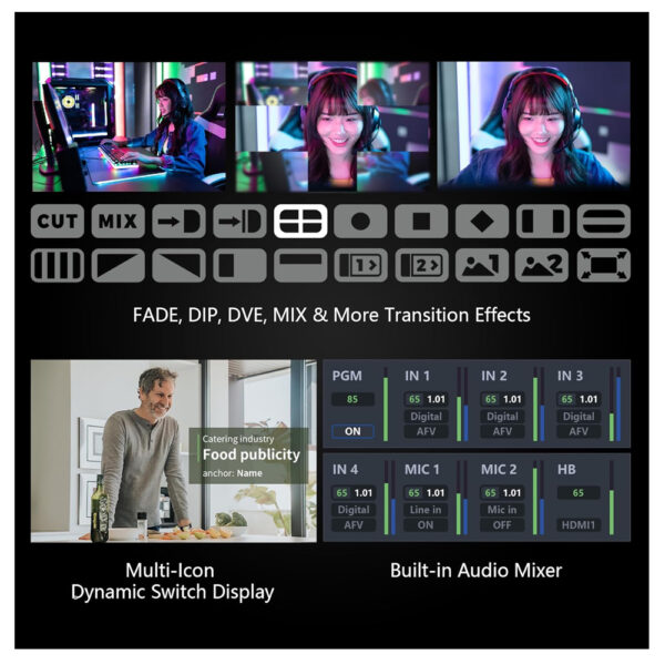 Neolive R2 Plus Video Switcher - lifestyle image 5 SPROLINK NeoLIVE R2 Plus Video Switcher – Professional Multi-Camera Live Streaming Solution
