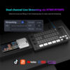SPROLINK NeoLIVE R5 – Professional Multi-Functional Live Streaming Switcher