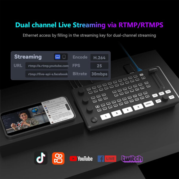 SPROLINK NeoLIVE R5 – Professional Multi-Functional Live Streaming Switcher